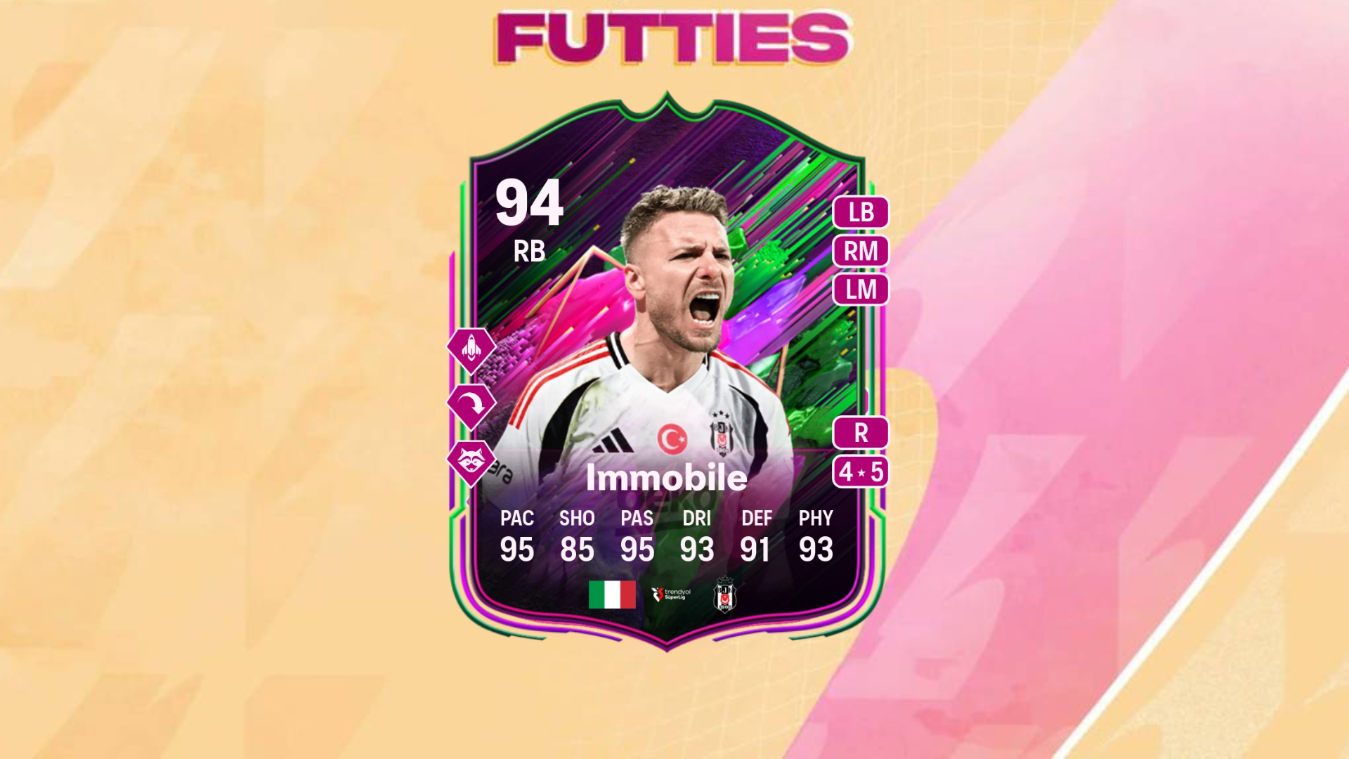 EA FC 25混合核心进化的最佳玩家